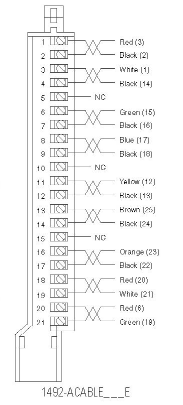 Allen-Bradley 1492-ACABLE100E product image