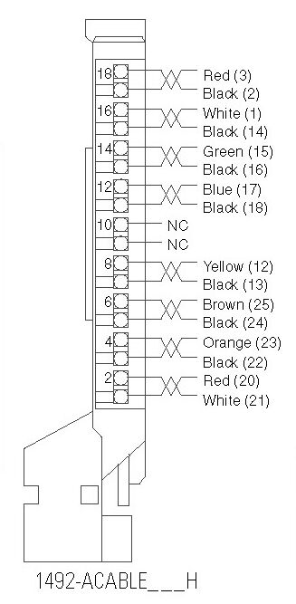 Allen-Bradley 1492-ACABLE010H product image