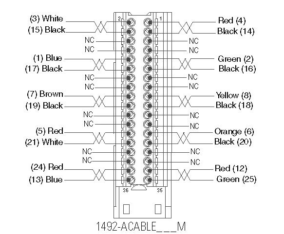 Allen-Bradley 1492-ACABLE040M product image