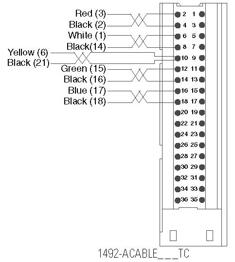 Allen-Bradley 1492-ACABLE020TC product image