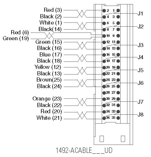 Allen-Bradley 1492-ACABLE010UD product image