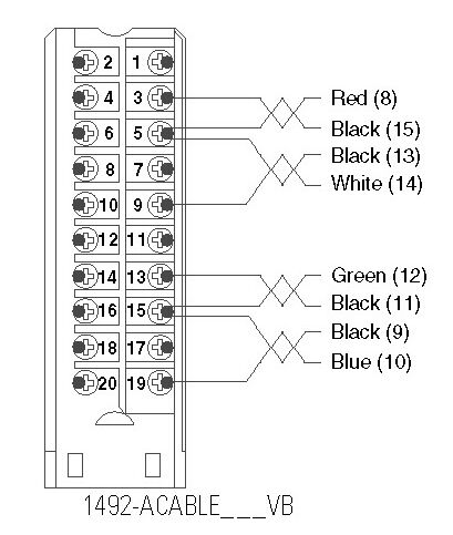 Allen-Bradley 1492-ACABLE045VB product image