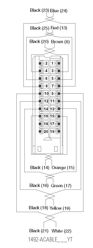 Allen-Bradley 1492-ACABLE030YT product image