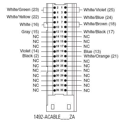 Allen-Bradley 1492-ACABLE018ZA product image