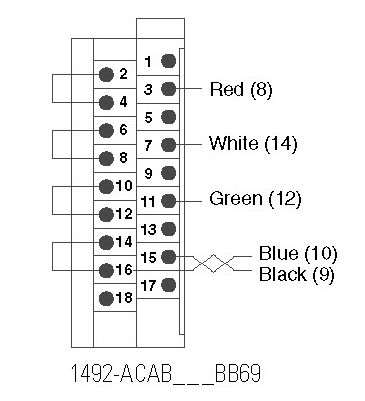 Allen-Bradley 1492-ACAB006BB69 product image