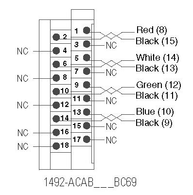 Allen-Bradley 1492-ACAB017BC69 product image