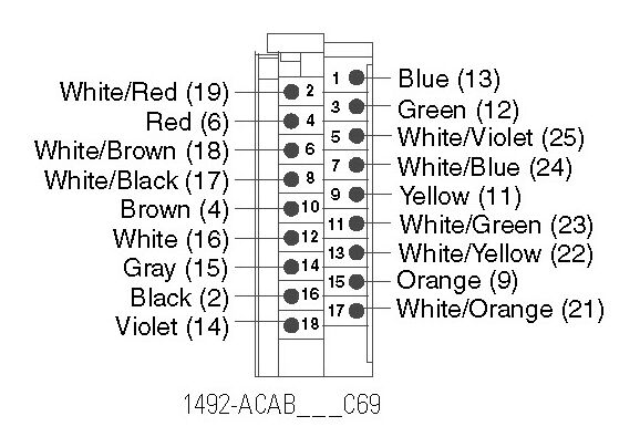 Allen-Bradley 1492-ACAB010C69 product image