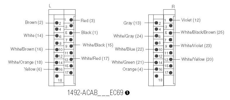 Allen-Bradley 1492-ACAB030EC69 product image