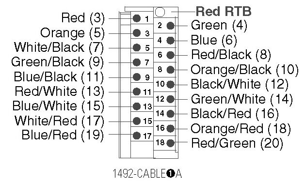 Allen-Bradley 1492-CABLE014A product image