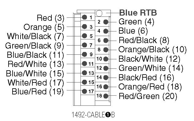 Allen-Bradley 1492-CABLE007B product image