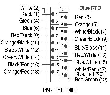 Allen-Bradley 1492-CABLE100E product image