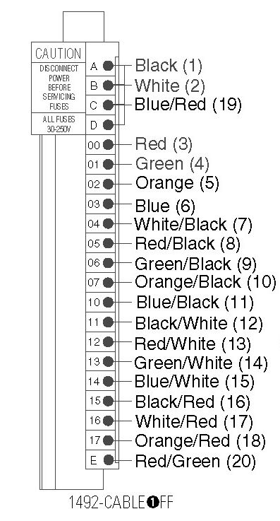 Allen-Bradley 1492-CABLE035FF product image