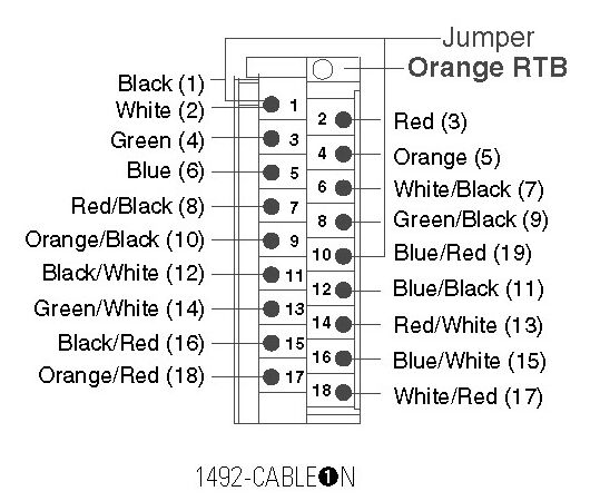 Allen-Bradley 1492-CABLE014N product image