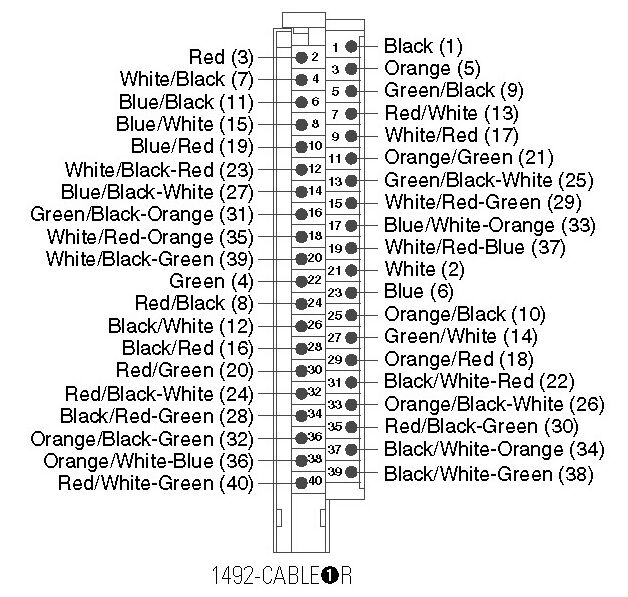 Allen-Bradley 1492-CABLE030R product image