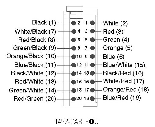 Allen-Bradley 1492-CABLE020U product image