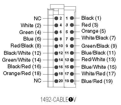 Allen-Bradley 1492-CABLE015V product image