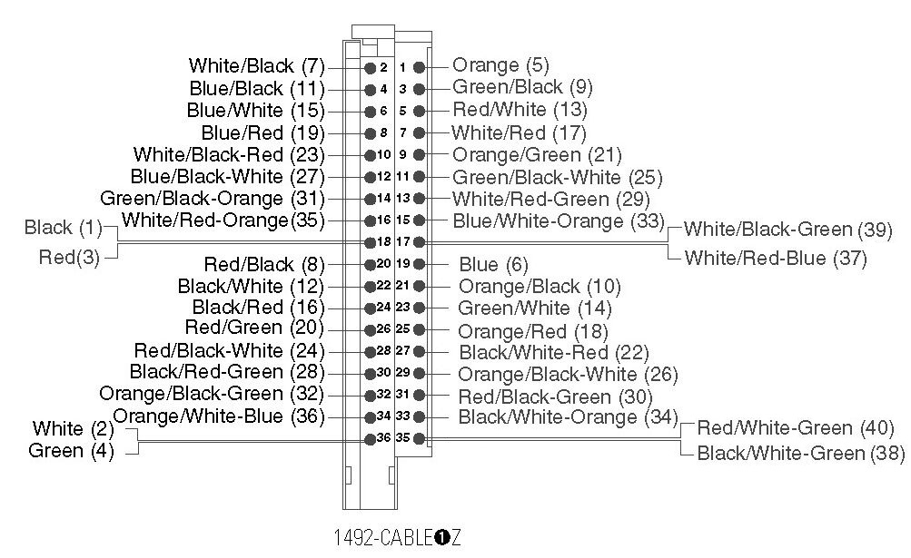 Allen-Bradley 1492-CABLE100Z product image