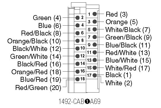 Allen-Bradley 1492-CAB001A69 product image