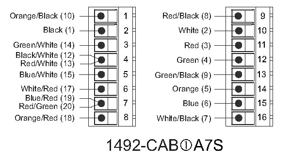 Allen-Bradley 1492-CAB010A7S product image