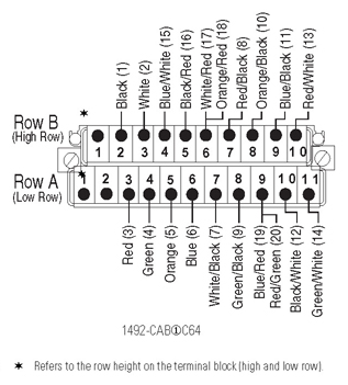 Allen-Bradley 1492-CAB050C64 product image