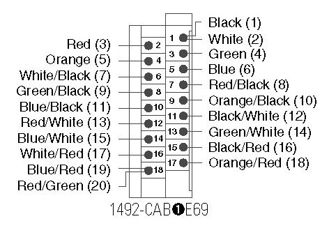 Allen-Bradley 1492-CAB040E69 product image