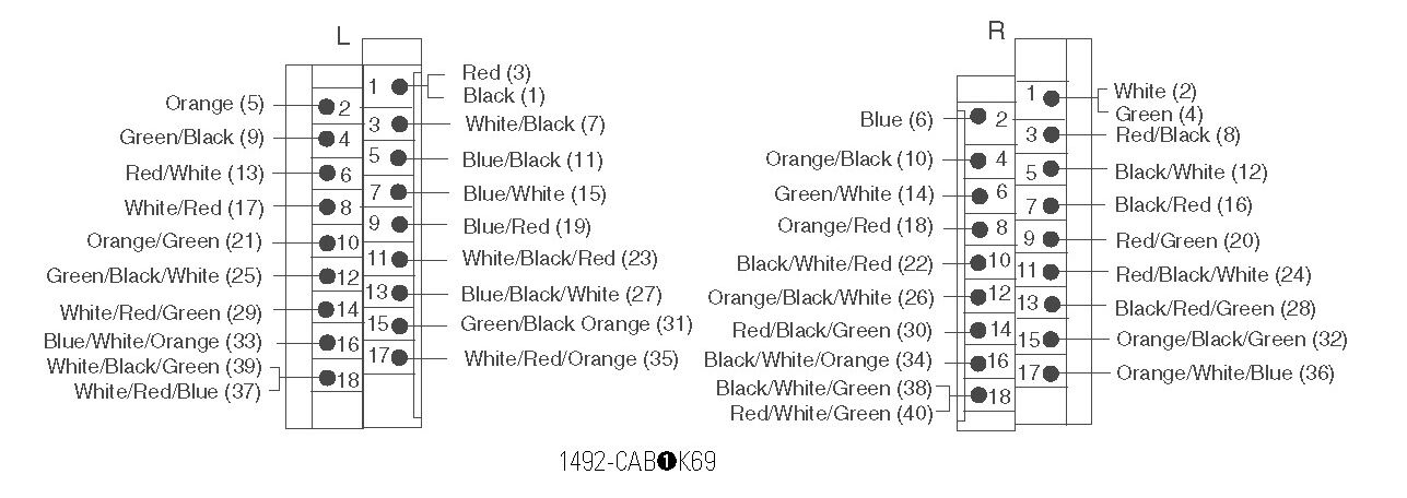 Allen-Bradley 1492-CAB014K69 product image