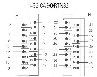 Allen-Bradley 1492-CAB025RTN32I product image