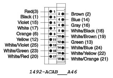 Allen-Bradley 1492-ACAB015A46 product image