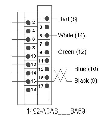 Allen-Bradley 1492-ACAB025BA69 product image