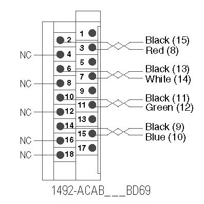 Allen-Bradley 1492-ACAB025BD69 product image