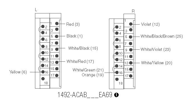 Allen-Bradley 1492-ACAB010EA69 product image