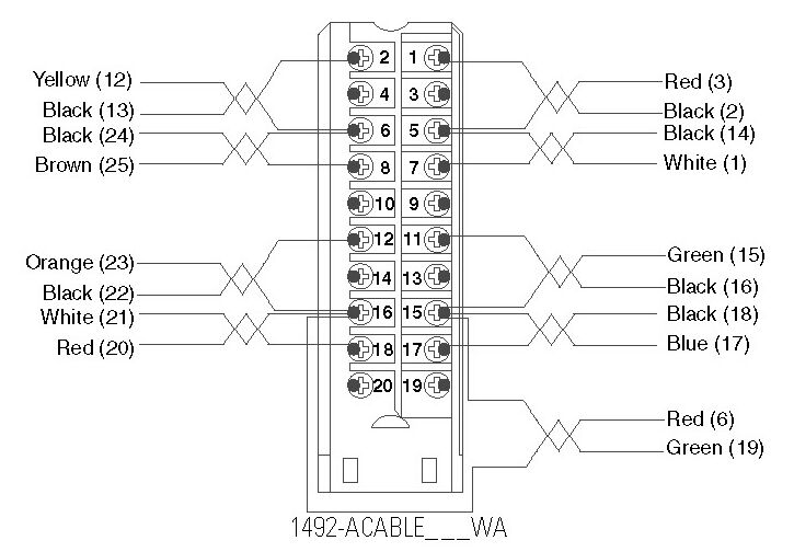 Allen-Bradley 1492-ACABLE050WA product image