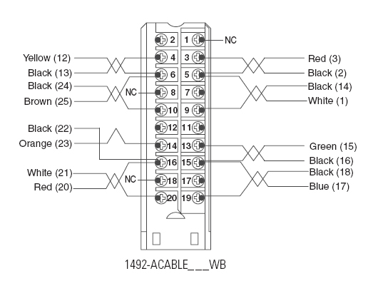 Allen-Bradley 1492-ACABLE050WB product image