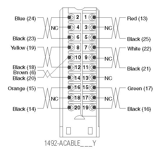 Allen-Bradley 1492-ACABLE050Y product image