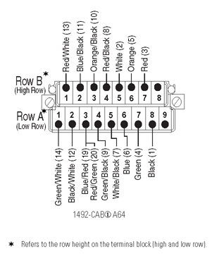 Allen-Bradley 1492-CAB025A64 product image