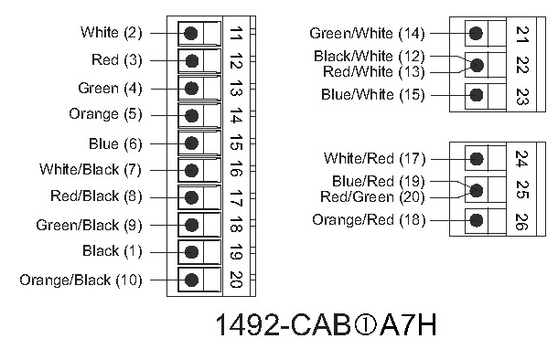 Allen-Bradley 1492-CAB050A7H product image