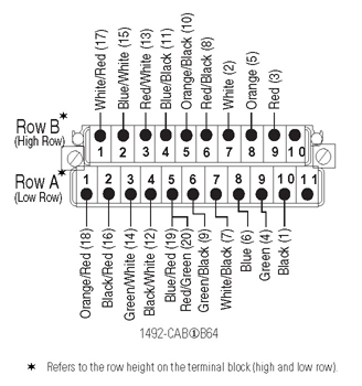 Allen-Bradley 1492-CAB025B64 product image