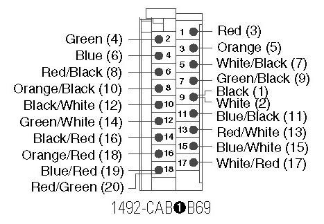 Allen-Bradley 1492-CAB010B69 product image