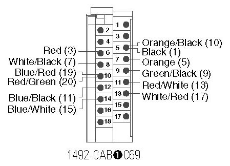 Allen-Bradley 1492-CAB045C69 product image