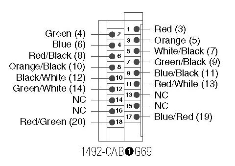 Allen-Bradley 1492-CAB050G69 product image