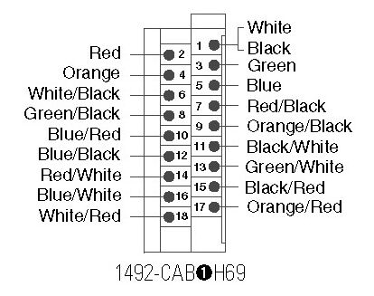 Allen-Bradley 1492-CAB010H69 product image