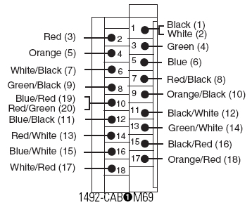 Allen-Bradley 1492-CAB006M69 product image