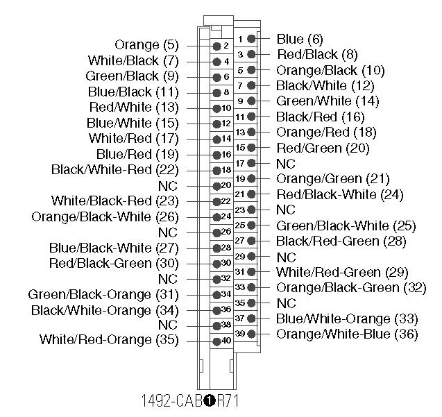 Allen-Bradley 1492-CAB025R71 product image