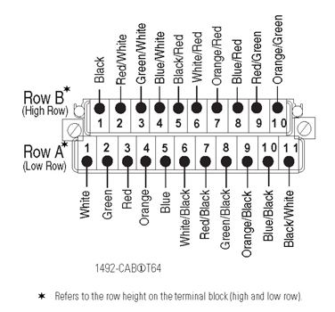 Allen-Bradley 1492-CAB025T64 product image