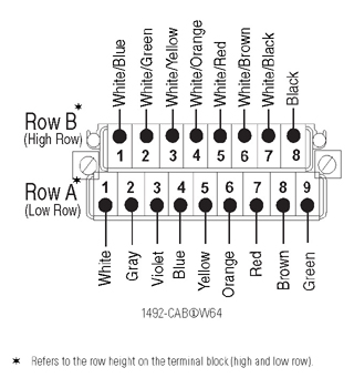 Allen-Bradley 1492-CAB010W64 product image