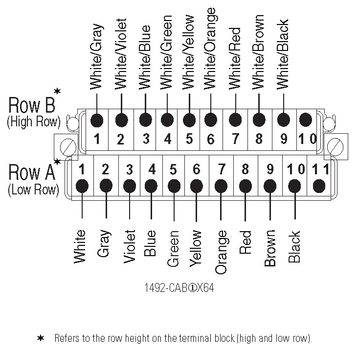 Allen-Bradley 1492-CAB050X64 product image