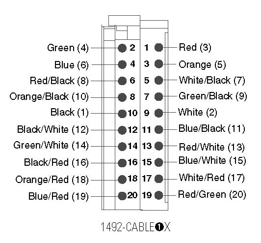 Allen-Bradley 1492-CABLE050X product image