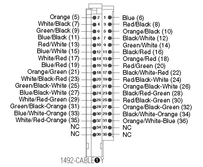 Allen-Bradley 1492-CABLE025Y product image