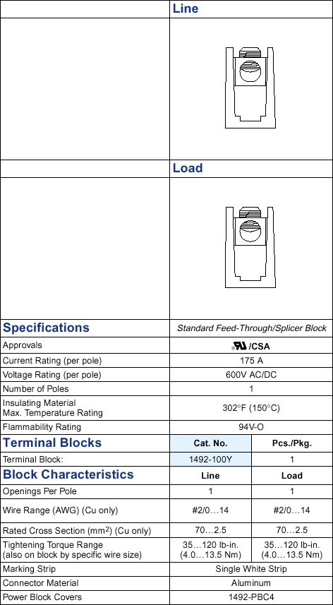 Allen-Bradley 1492-100Y product image