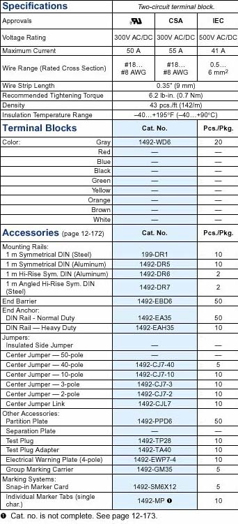 Cut Sheet 1492-WD6